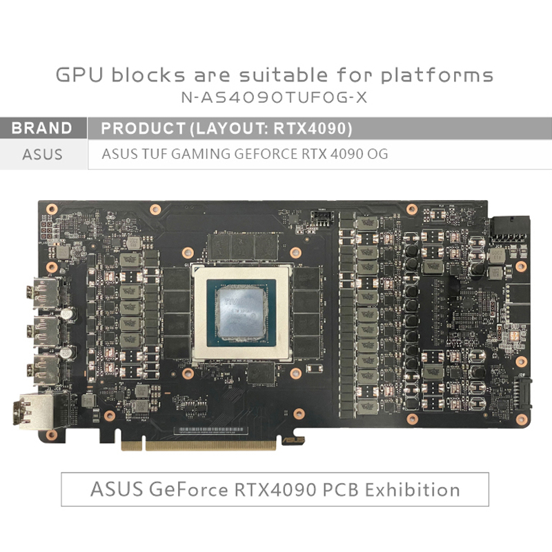 บล็อก GPU ของ Bykski สำหรับการ - Rtx 4090 Water Block บทวิจารณ์และราคา